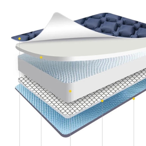 Matelas de Camping Gonflable Ultra-Léger