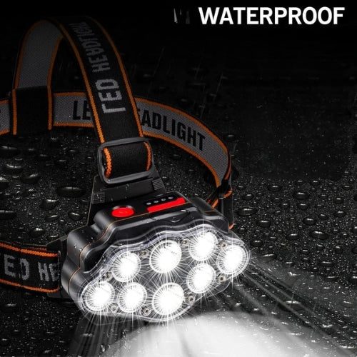 Lampe frontale LED rechargeable - Survie & Randonnée | Haute luminosité