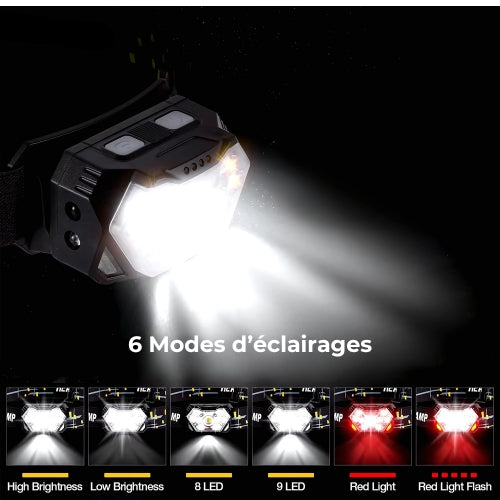 Lampe Frontale rechargeable - Longue portée | Lampe frontale puissante