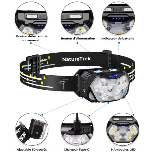 Lampe Frontale rechargeable - Longue portée | Lampe frontale puissante