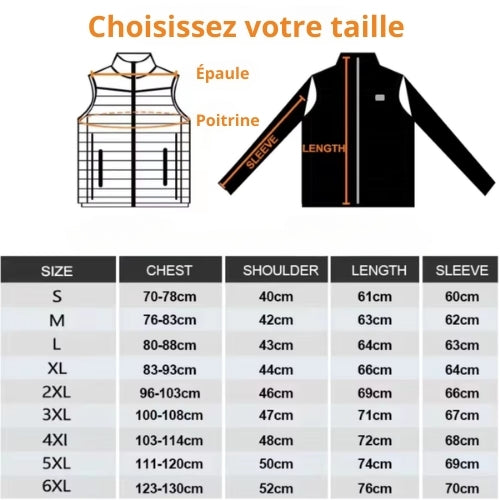 Veste Chauffante d'hiver en coton pour hommes et femmes | Ski - Épaisse et chaude