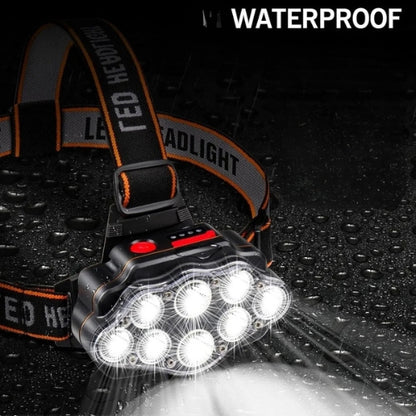 Lampe frontale LED rechargeable - Survie & Randonnée | Haute luminosité